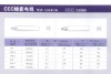 8.VDE Rubber Cable(YCW)