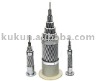 ACSR power cable