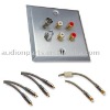AV Wall Plate
