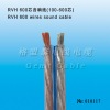 Audio cable,speaker cable