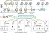 Automatic Meter Reading System - IMAS