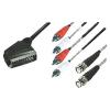 BNC CABLE