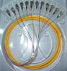 Bundle Fiber optic Patch Cord FC