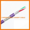Bus Cable & Profibus Cable & CAN BUS Cable