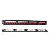 CAT5E PATCH PANEL