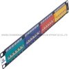 CAT5e UTP  Patch Panels