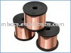 CCA Fine Wire