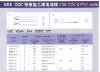 CCC& PVC Cable