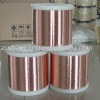 CCS  copper clad steel wire