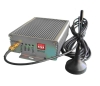 CDMA / GPRS Series CDMA Wireless Router