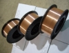CO2 Wire