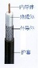 COAXIAL CABLE RG412