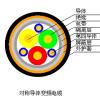 Cable (Specialized Power Cable for Conversion System Up To 0.6/1kV)