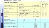 Coaxial Cable , RG Cable ,RG59-U CABLE