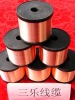 Copper Clad Aluminium Magnesium Wire(CCAMW)