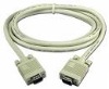 DIsplayPort Cables