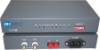 E1 fiber optic Modem