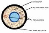 Electric welding machine cable (YH)