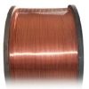 Electroplating Copper Clad Aluminium Generatrix