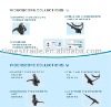 Endoscopy Set