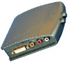 FHSE0002 HDMI Selector