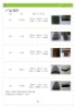 FOAMED PS PRODUCTS