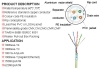 FTP CAT5e  WIRE