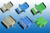 Fiber Optic Adapter  SC series