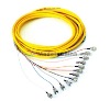 Fiber Optic Pigtail Cable