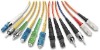 Fiber Optical Patch Cord