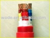 Flame-resistant Rubber Sheathed Flexible Cables for coal mining
