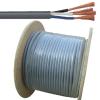 Flexible Cables