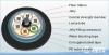 GYDTS Optical Fiber Ribbon Cable