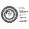 GYTA33 Optical Fiber Cable