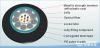 GYXTS Optical Cable