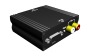 HDMI CONVERTER HDMI TO VGA/DVI/YPBPR OR VGA/DVI/YPBPR TO HDMI
