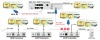 HDMI Expander Transceiver