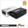 HDMI Extender By Cat-5E