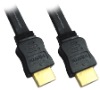 HDMI Flat Cable