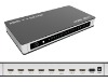 HDMI Matrix 4x4 with RS232