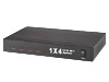 HDMI SPLITTERS