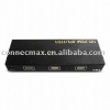 HDMI   Splitter
