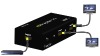 HDMI Splitter 1*2 Mini