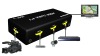 HDMI Switcher 4*1 V1.3