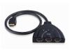 HDMI Switcher  Pigtail