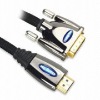 HDMI  to DVI cables