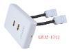 HDMI  wall plate (AV Wall Plate)