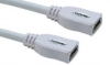 Hdmi Female to HDMI Female Cable