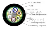 High Quality GYTS Optic Fiber Cable (ISO9001)
