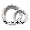 High-Temperature Alloy Wire